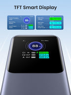 UGREEN Nexode Power Bank 25000mAh 200W portable charger is equipped with a TFT smart display that shows real-time battery percentage, input and output power, voltage, and charging status for precise power monitoring.