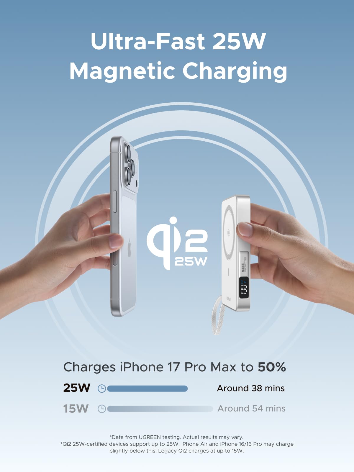 UGREEN MagFlow 10000mAh Qi2 25W MagSafe Power Bank Built-in Cable (White)