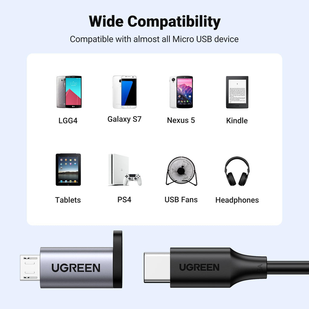 UGREEN Micro USB to USB C Adapter 2 Pack for iPhone, iPad, MacBook, Galaxy