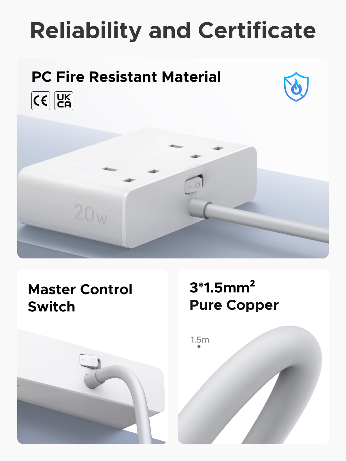 UGREEN Extension Lead 1.5M, 2 Way Power Strip with 4 USB Ports