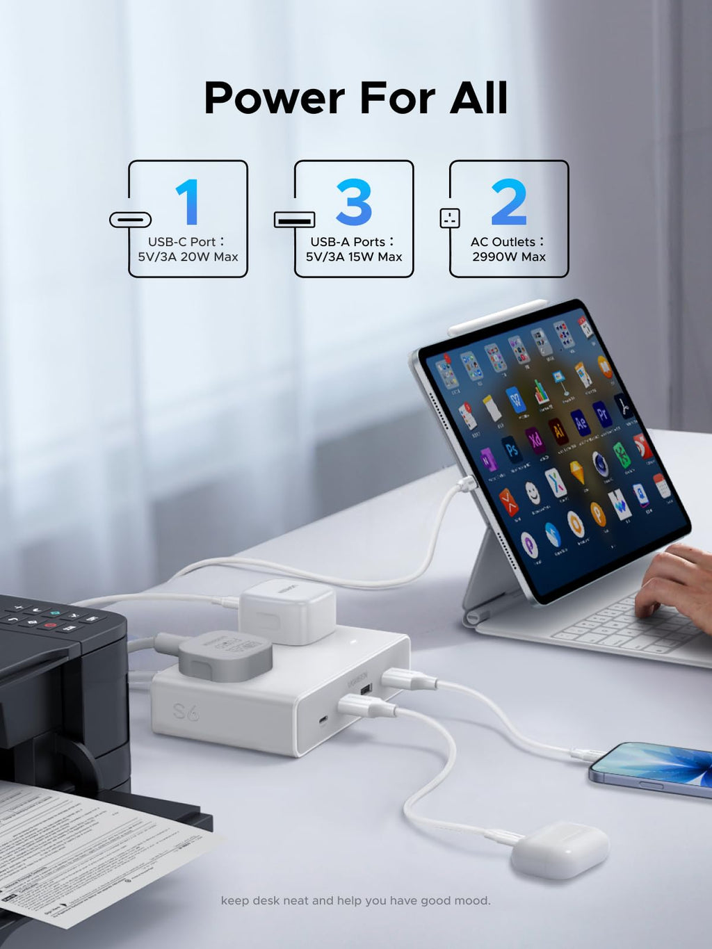 UGREEN Extension Lead 1.5M, 2 Way Power Strip with 4 USB Ports