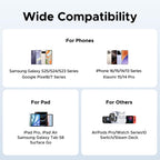 UGREEN Nexode 45W Charger with Retractable USB-C Cable is a universal travel charger offering wide compatibility with iPhone, Galaxy, Pixel, iPad, Steam Deck and more, making it perfect for powering multiple devices while on the move.