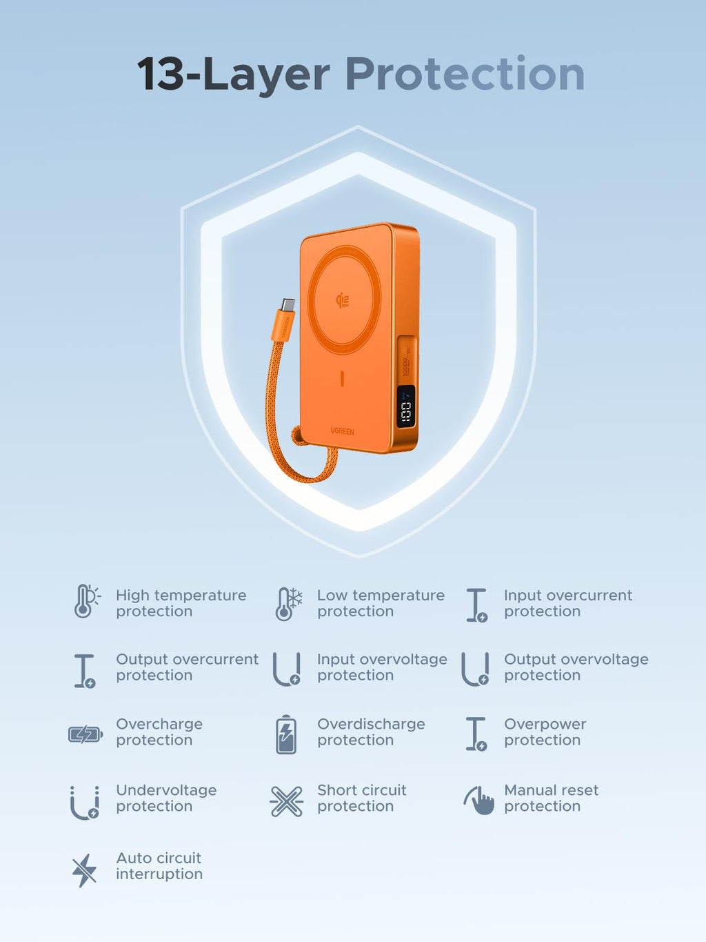 UGREEN MagFlow 10000mAh Qi2 25W MagSafe Power Bank Built-in Cable (Orange)