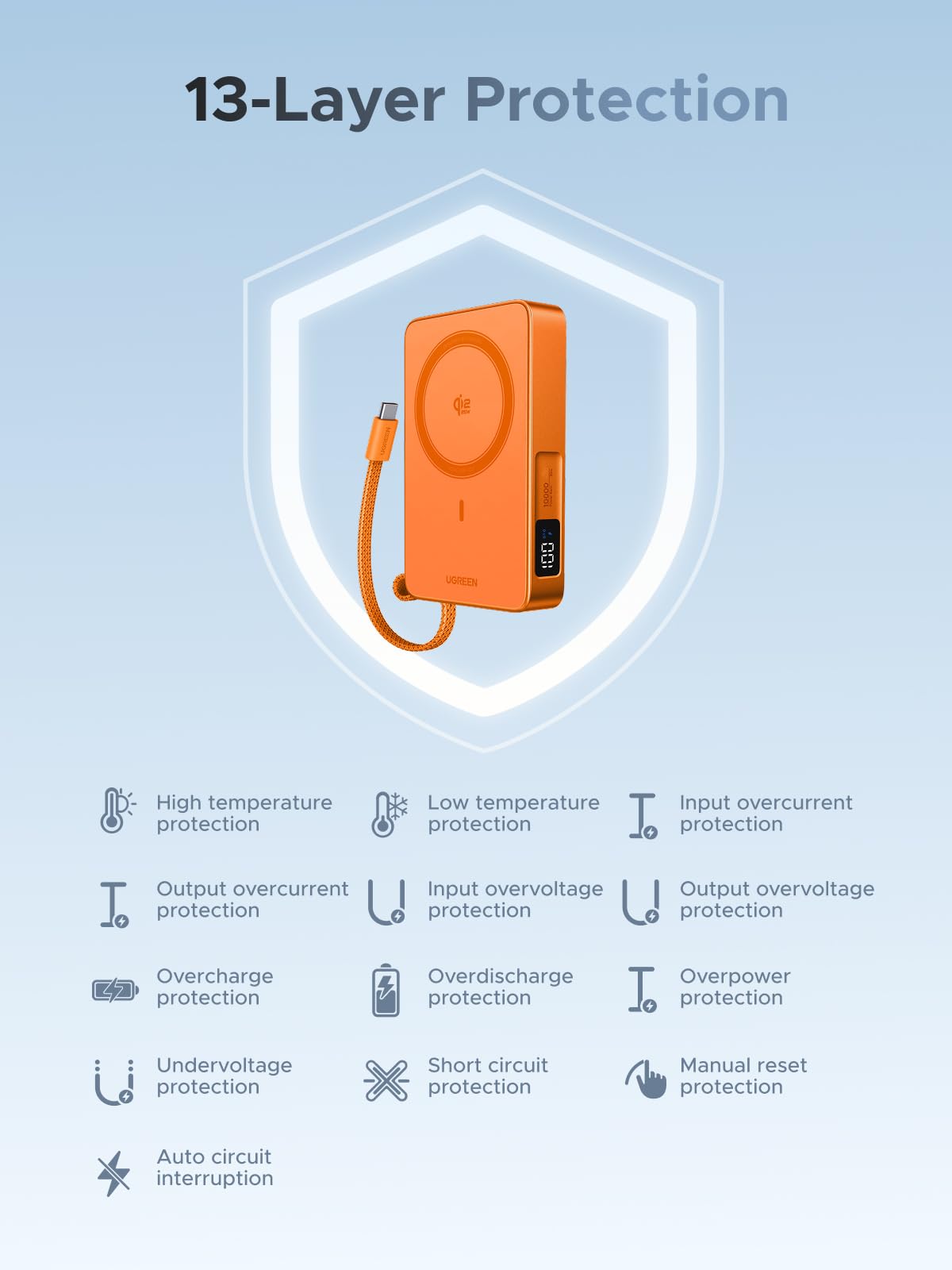 UGREEN MagFlow 10000mAh Qi2 25W MagSafe Power Bank Built-in Cable (Orange)