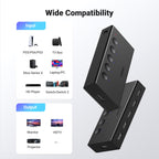 UGREEN HDMI Switch 5 in 1 Out, HDMI Splitter 4K@60Hz with Remote