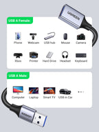 UGREEN USB 3.0 Extension Cable A Male to A Female Aluminum 5Gbps 1M
