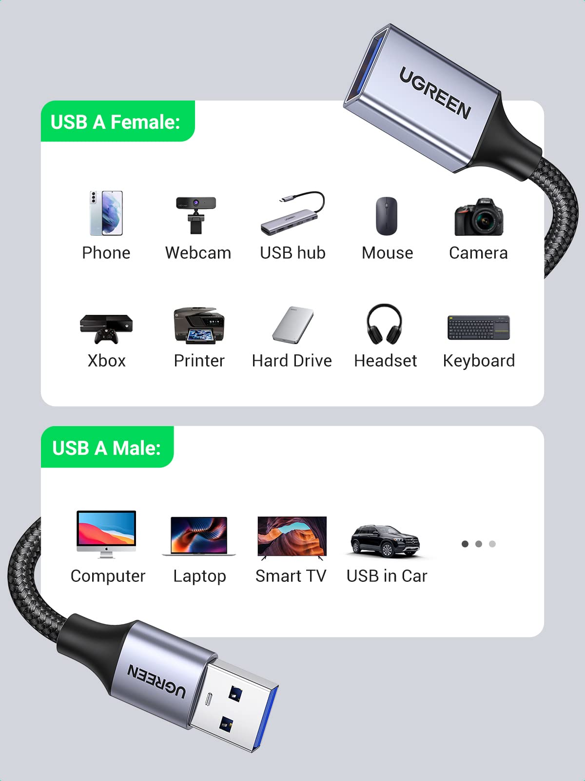 UGREEN USB 3.0 Extension Cable A Male to A Female Aluminum 5Gbps 1M