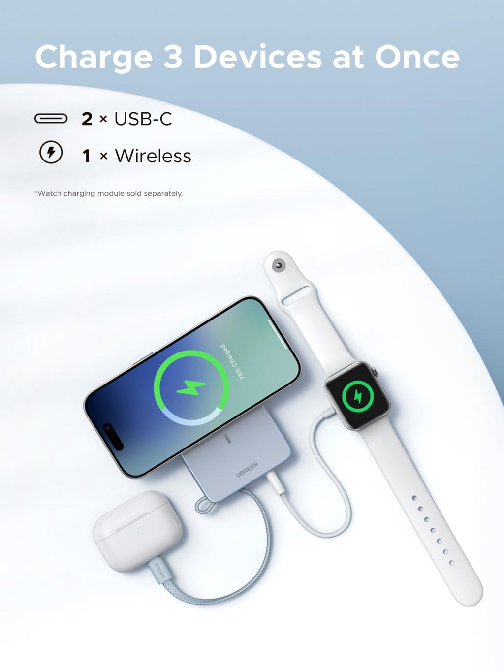 The UGREEN MagFlow Magnetic Wireless Power Bank (10000mAh, Qi2 25W, MagSafe-compatible) is a portable charger that can charge three devices at once via 2 USB-C ports and 1 magsafe compatible wireless pad for phone, earbuds, and smartwatch.