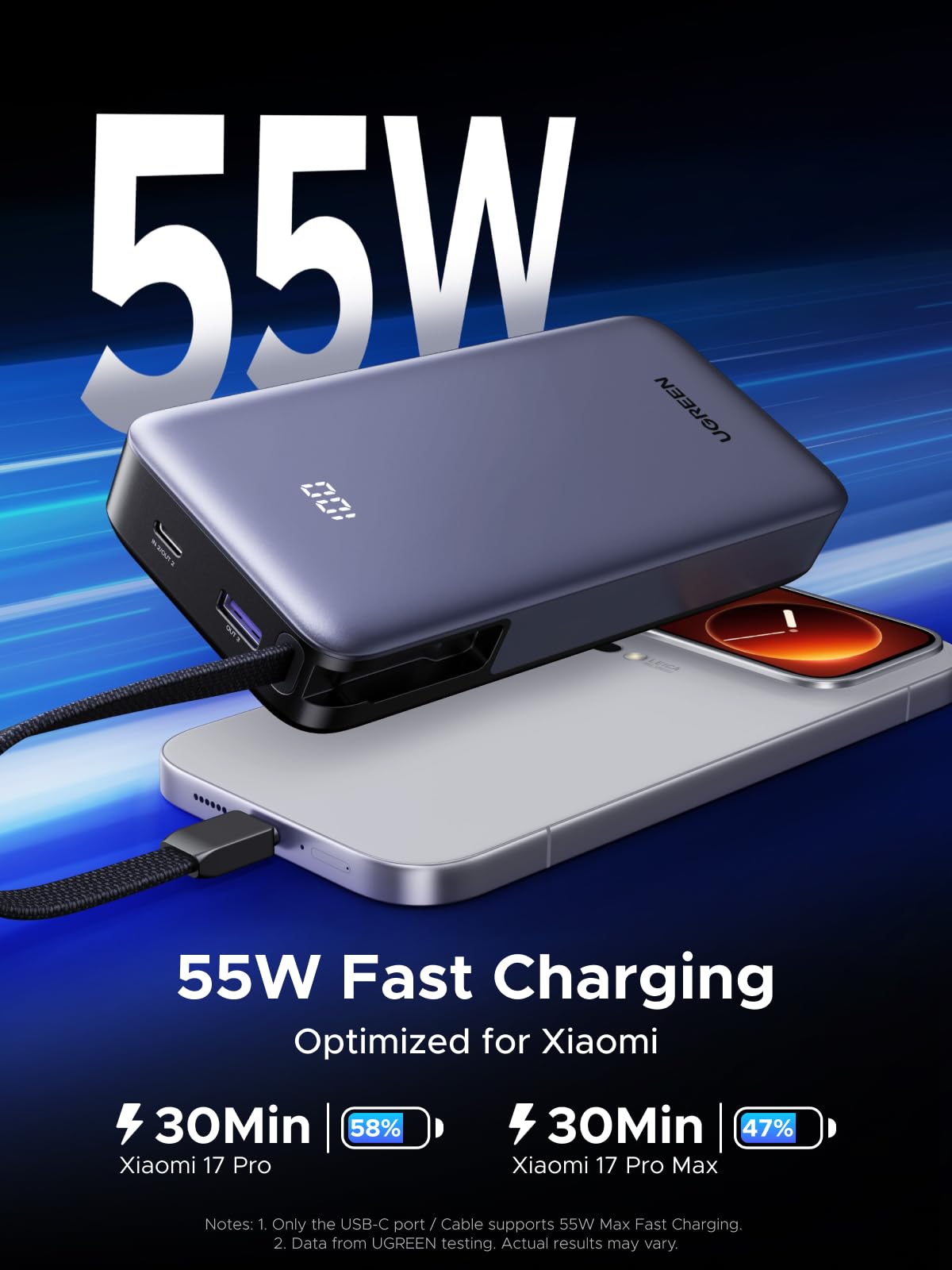 UGREEN Nexode 55W 20000mAh Power Bank 3-Way Output Built-in Cable