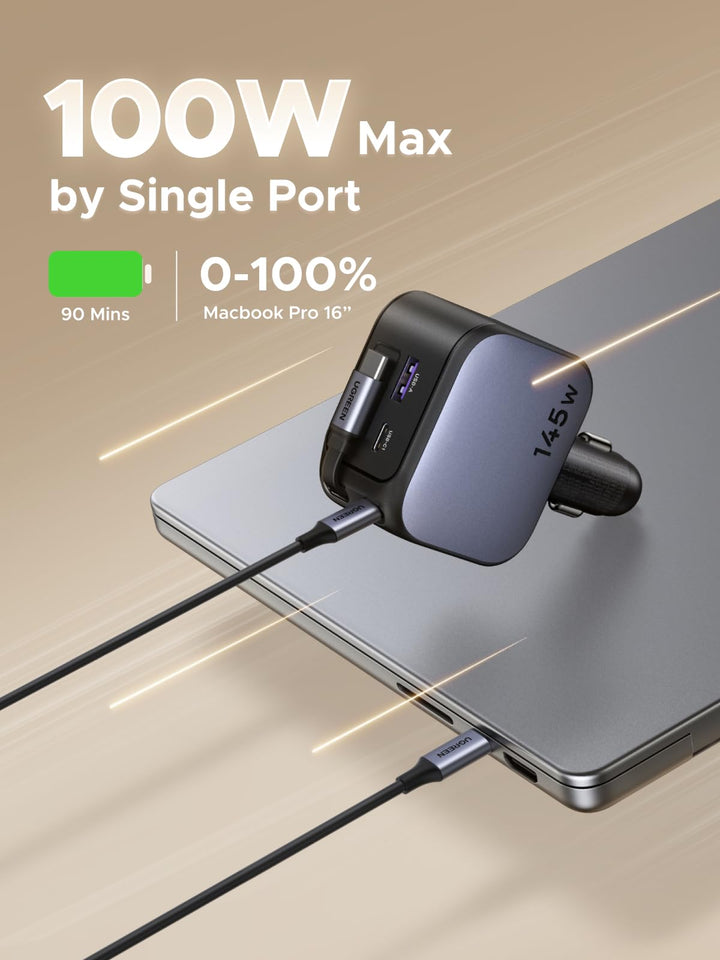 UGREEN Nexode Car Charger 145W with Retractable USB-C Cable is a high-performance travel charger offering up to 100W output from a single port, charging MacBook Pro 16'' from 0 to 100% in just 90 minutes—perfect for long-distance travel.