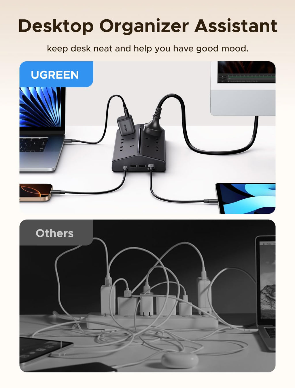 UGREEN Extension Lead 1.5M, 6 Way Power Strip with 3 USB-A & 1 USB-C