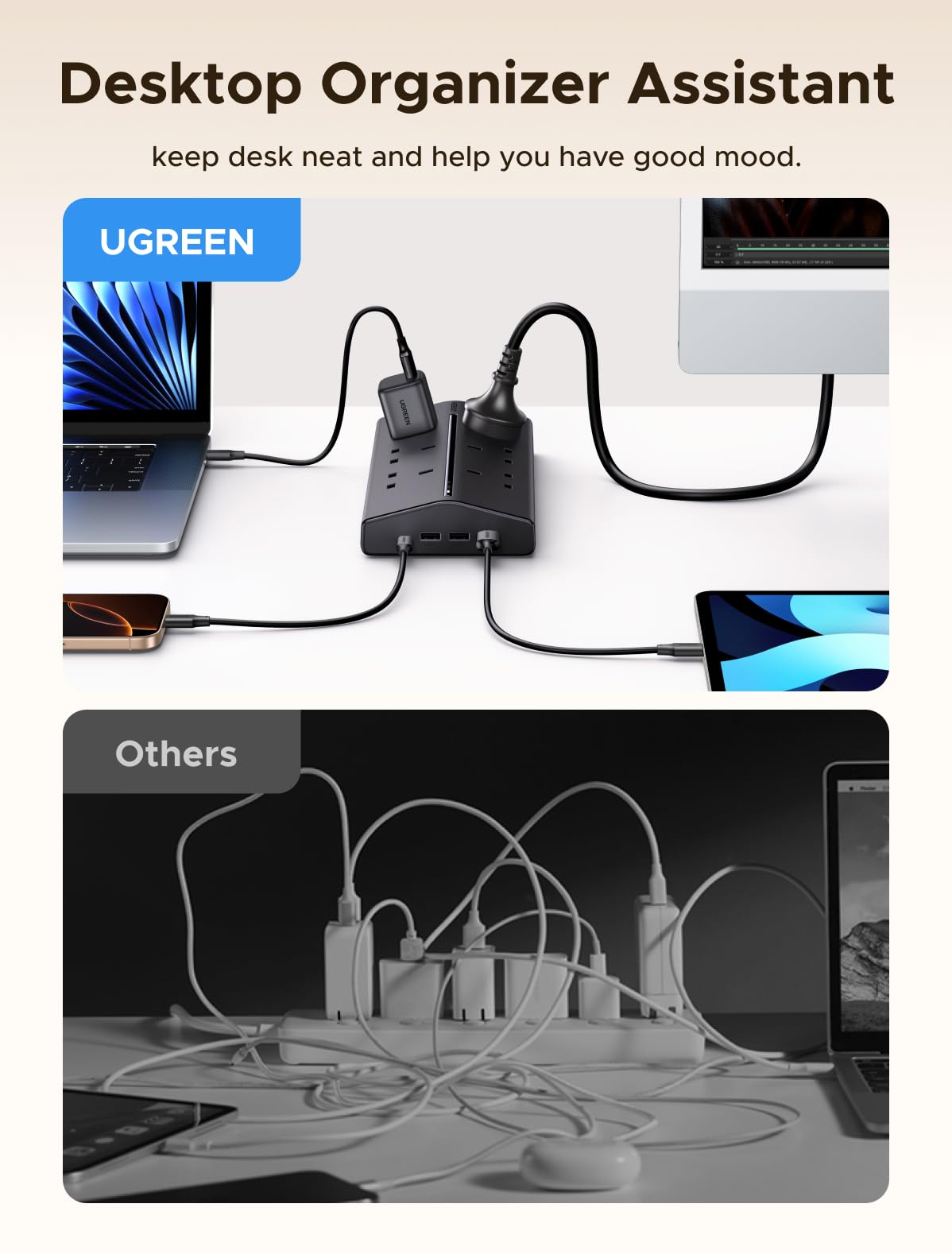 UGREEN Extension Lead 1.5M, 6 Way Power Strip with 3 USB-A & 1 USB-C