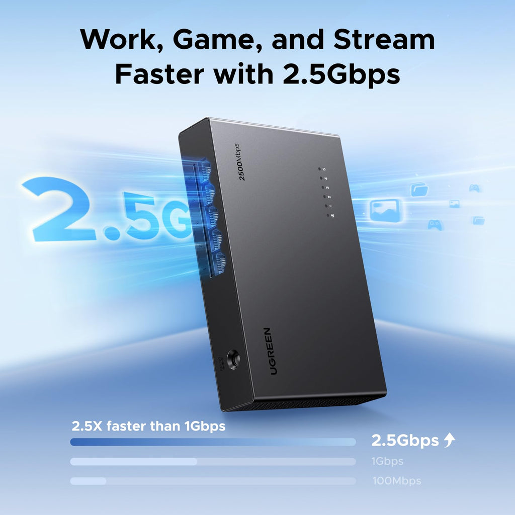 UGREEN 5 Port 2.5Gbps Unmanaged Network Switch Hub