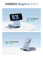 UGREEN MagFlow 20000mAh 100W Qi2 25W Wireless Power Bank Built-in Cable