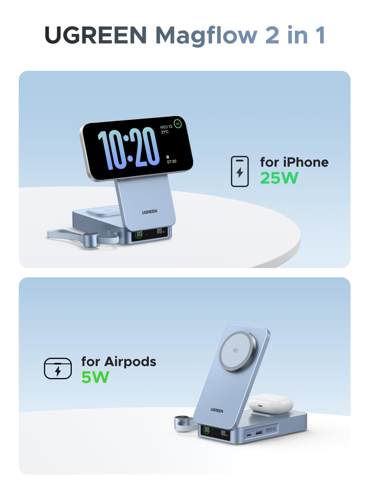 UGREEN MagFlow 20000mAh 100W Qi2 25W Wireless Power Bank Built-in Cable
