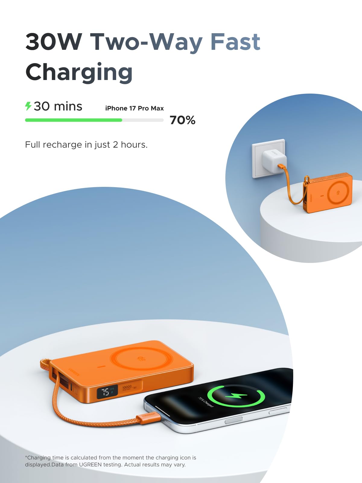 UGREEN MagFlow 10000mAh Qi2 25W MagSafe Power Bank Built-in Cable (Orange)