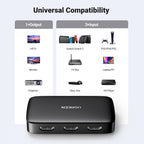 UGREEN HDMI Switch 3 IN 1 OUT HDMI Switcher Splitter Supports 4K 3D HD Monitor Wireless Remoter Control Compatible with TV, PS5/PS4/PS3, Laptop/PC DVD Blu-Ray Xbox HDTV