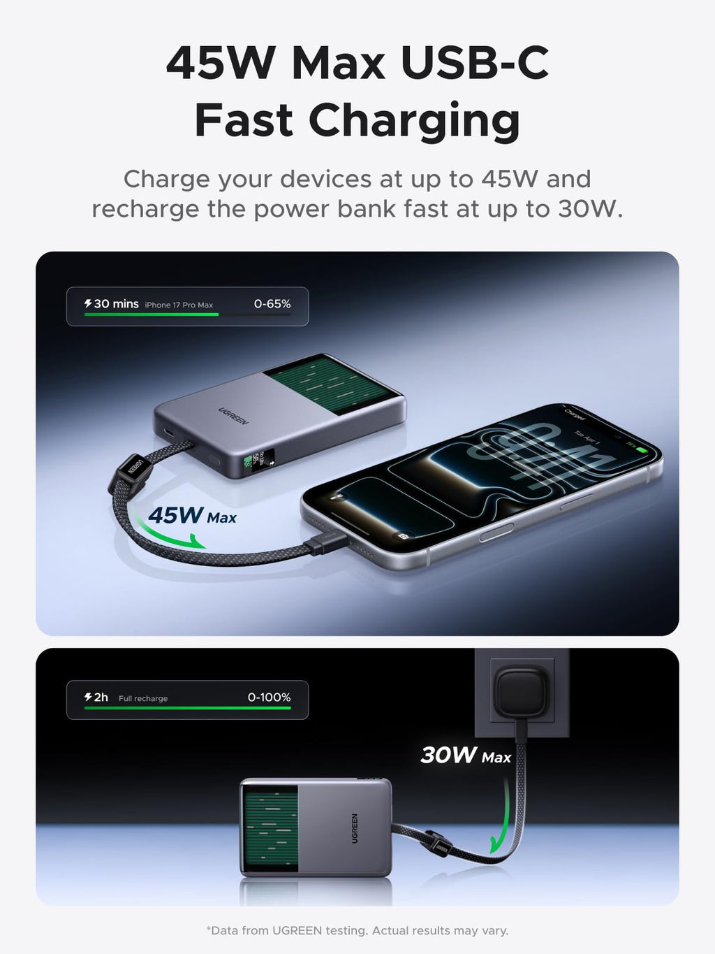 UGREEN MagFlow Pro 10000mAh Magnetic Power Bank Qi2 25W Portable Charger