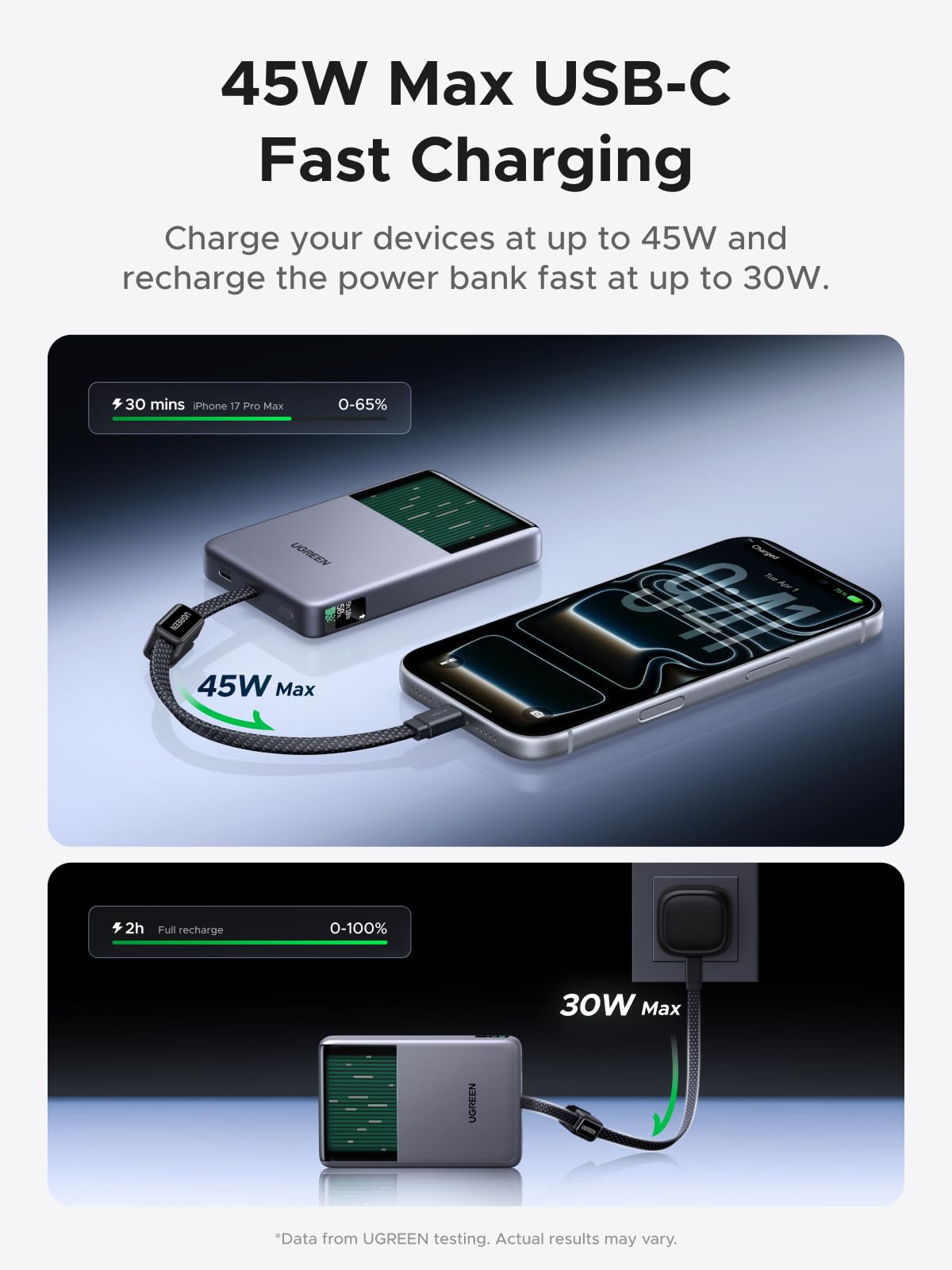 UGREEN MagFlow Pro 10000mAh Magnetic Power Bank Qi2 25W Portable Charger