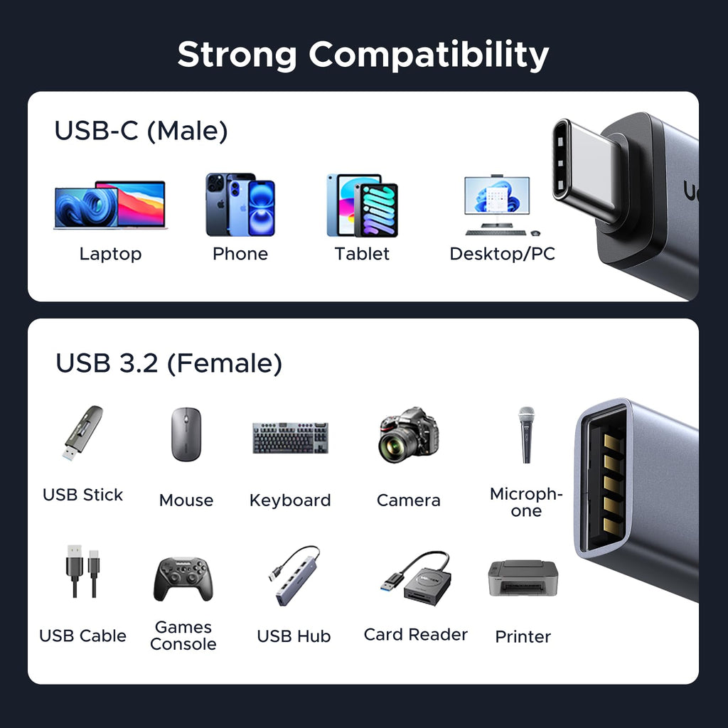 UGREEN USB to USB C Adapter 10Gbps for iPhone, iPad, MacBook, Galaxy 4 Pack