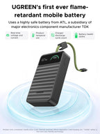UGREEN Nexode 55W 20000mAh Power Bank Smart Digital Display Built-in Cable
