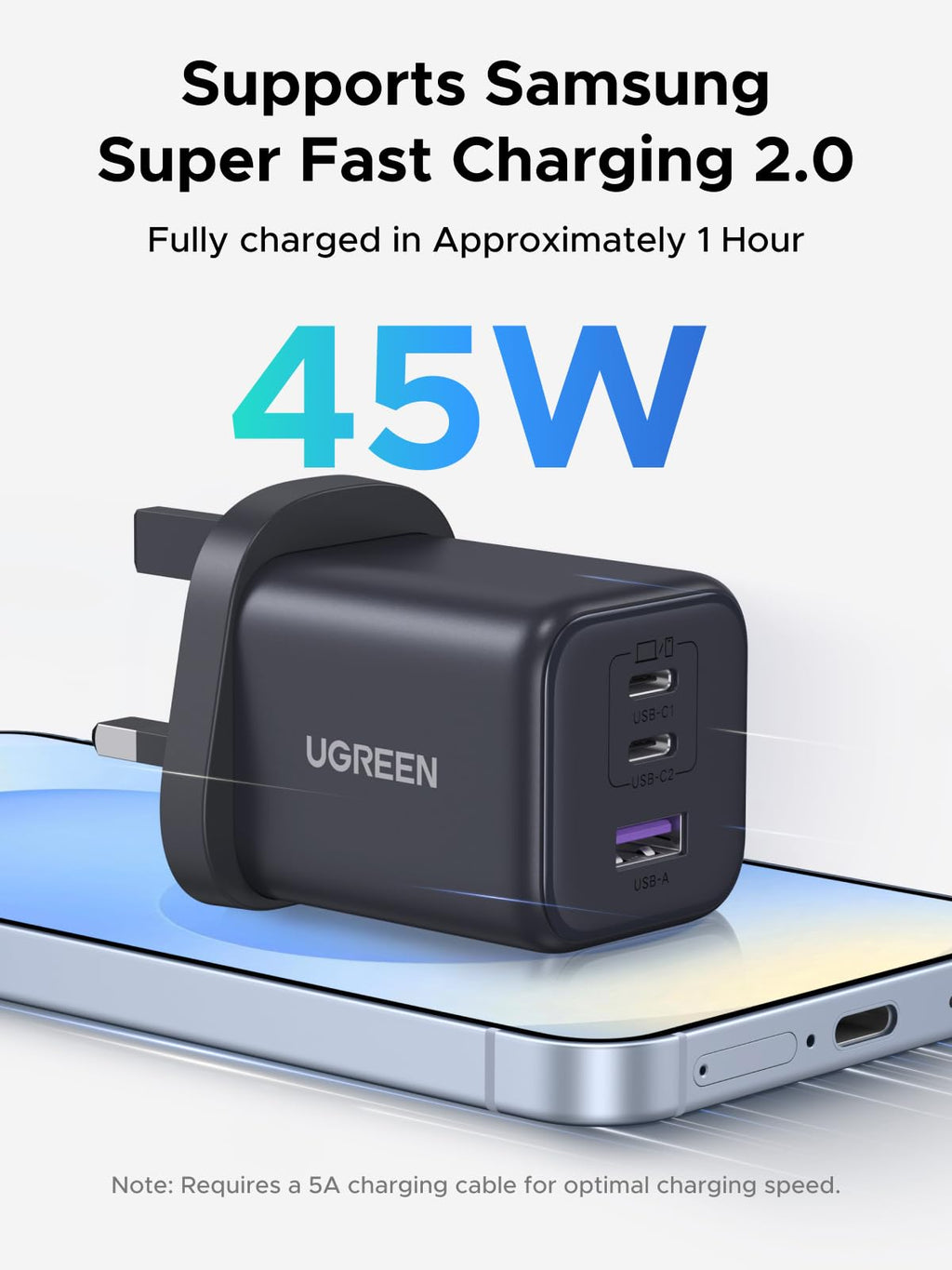 UGREEN 45W USB C Charger 3 Port Fast Wall Charger Plug Multi Adapter