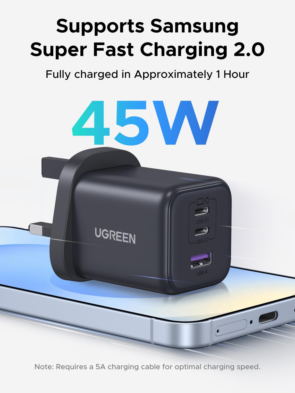 UGREEN 45W USB C Charger 3 Port Fast Wall Charger Plug Multi Adapter