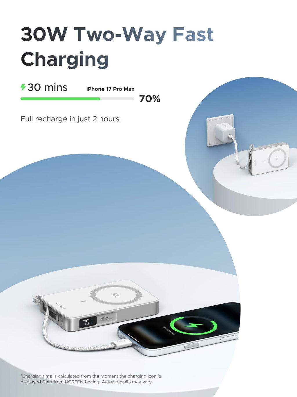 UGREEN MagFlow 10000mAh Qi2 25W MagSafe Power Bank Built-in Cable (White)