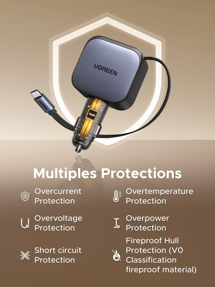 UGREEN Nexode 90W travel charger for car use features a retractable USB-C cable and multiple protections—overcurrent, overvoltage, short circuit, overtemperature, overpower, and fireproof shell—for safe and reliable fast charging on the go.