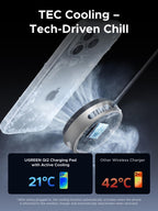 UGREEN Aircool 25W Wireless Charger Pad for MagSafe, Qi2 Fast Charging Pad