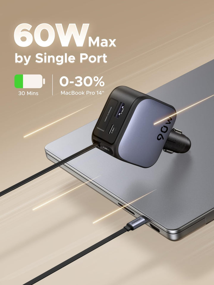 UGREEN Nexode Car Charger 90W with Retractable USB-C Cable and dual-port output delivers up to 60W per port, charging MacBook Pro 14'' to 30% in 30 minutes, making it a dependable travel charger for multiple devices on the go.