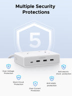 UGREEN Extension Lead 1.5M, 2 Way Power Strip with 4 USB Ports