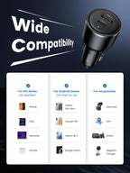 UGREEN 63W USB C Car Charger PPS 45W QC3.0 PD3.0 Fast Charging Adapter
