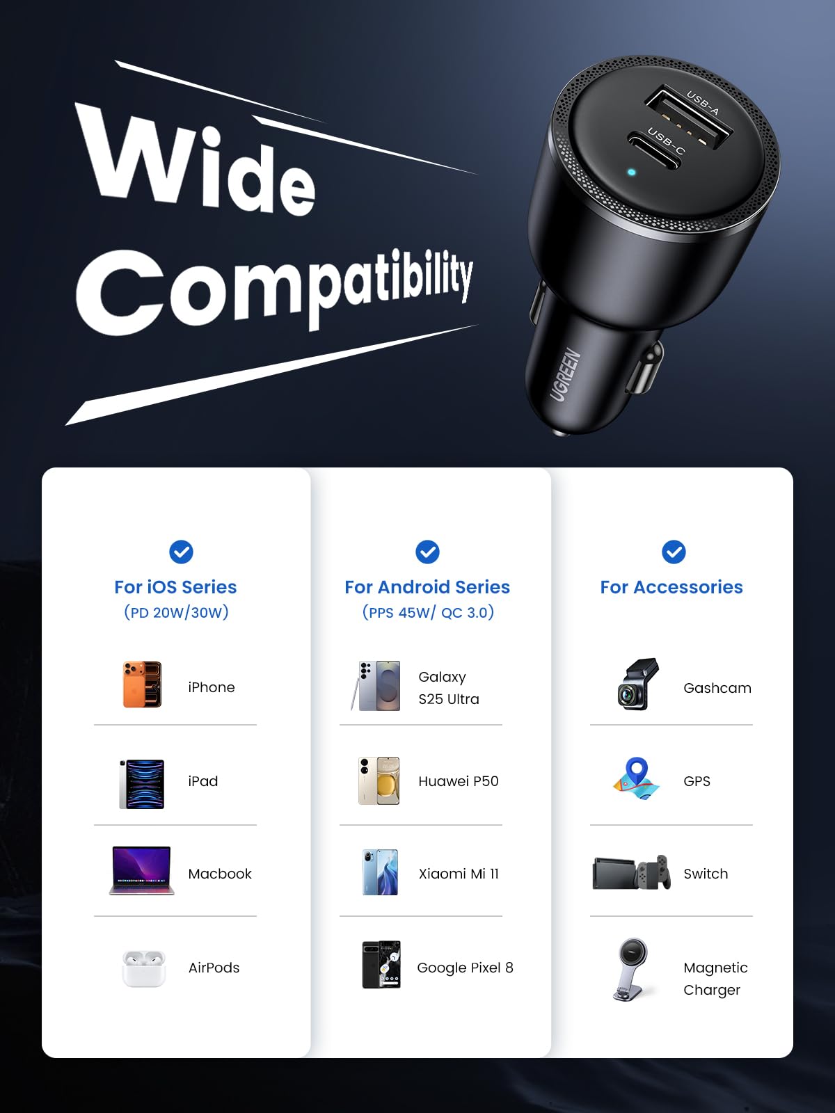 UGREEN 63W USB C Car Charger PPS 45W QC3.0 PD3.0 Fast Charging Adapter