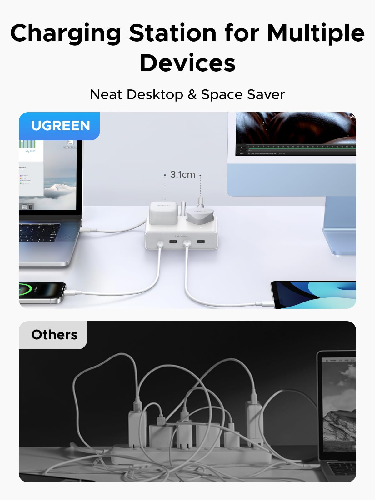 UGREEN Extension Lead 1.5M, 2 Way Power Strip with 4 USB Ports
