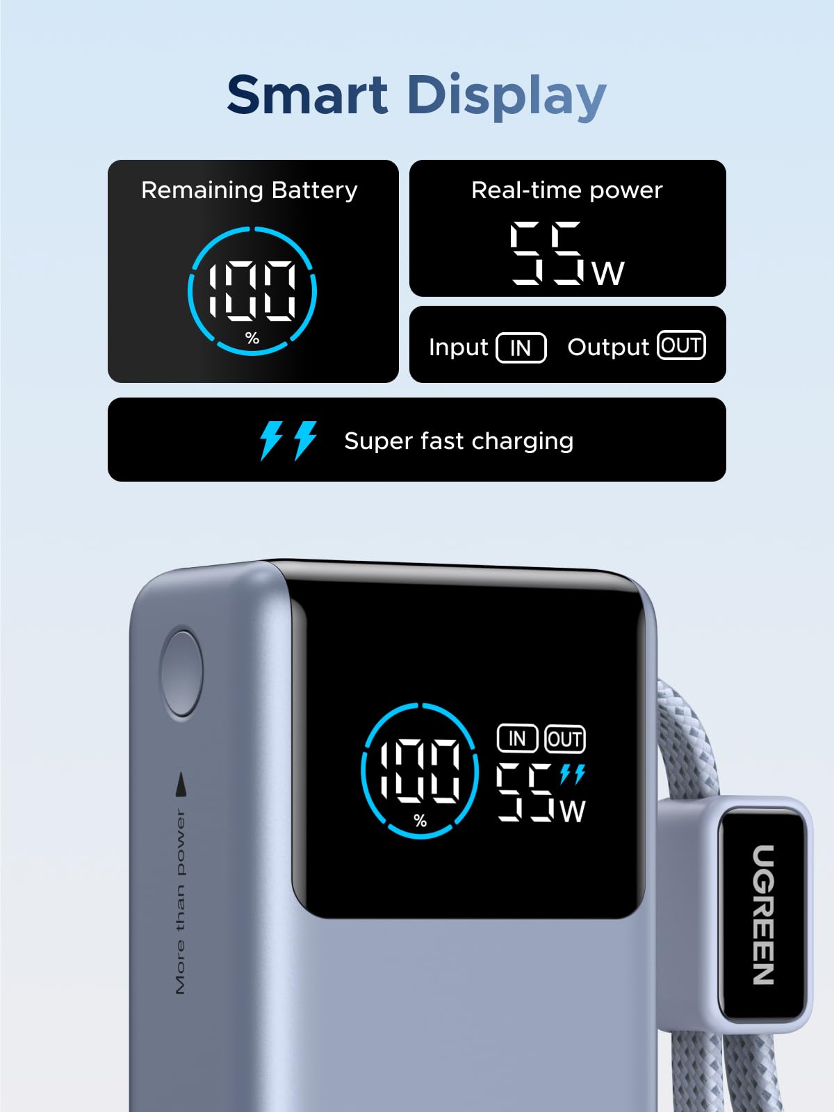 UGREEN Nexode 55W 10000mAh Power Bank Digital Display Built-in Cable, Blue
