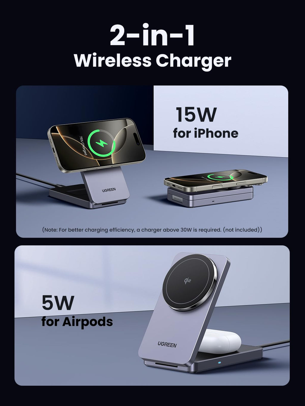 UGREEN MagFlow 2-in-1 Wireless Charger for Apple devices, fully magsafe compatible, delivering Qi2 15W wireless charging for iPhone and 5W charging for AirPods with a strong magnetic alignment for secure and efficient dual-device charging.