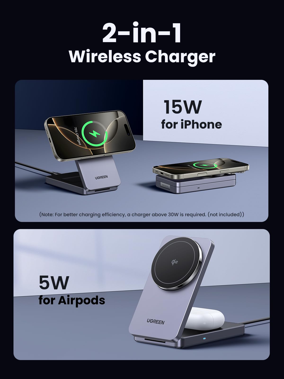 UGREEN MagFlow 2-in-1 Wireless Charger for Apple devices, fully magsafe compatible, delivering Qi2 15W wireless charging for iPhone and 5W charging for AirPods with a strong magnetic alignment for secure and efficient dual-device charging.