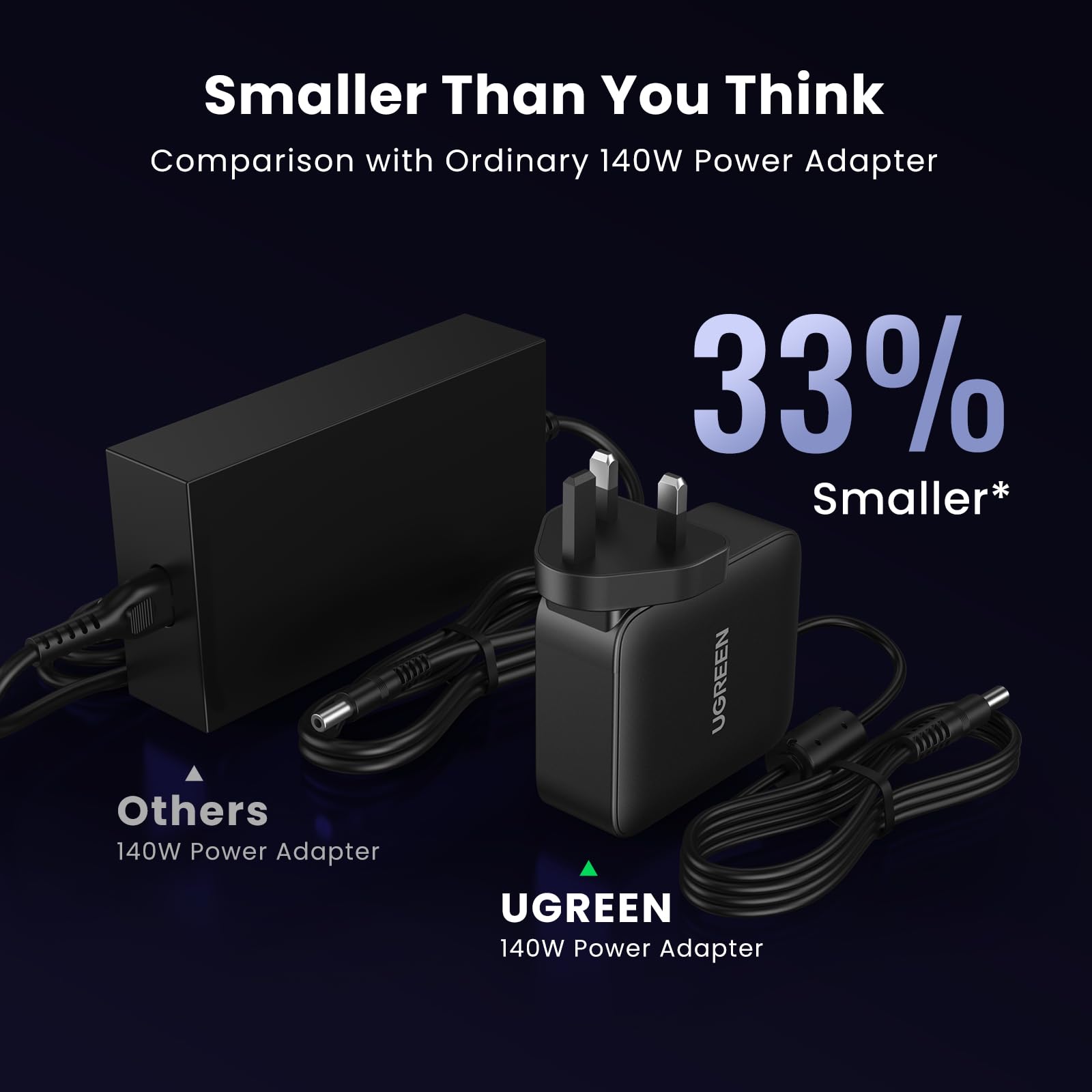 UGREEN Revodok Max 208 with Dual 4K@60Hz | UGREEN UK