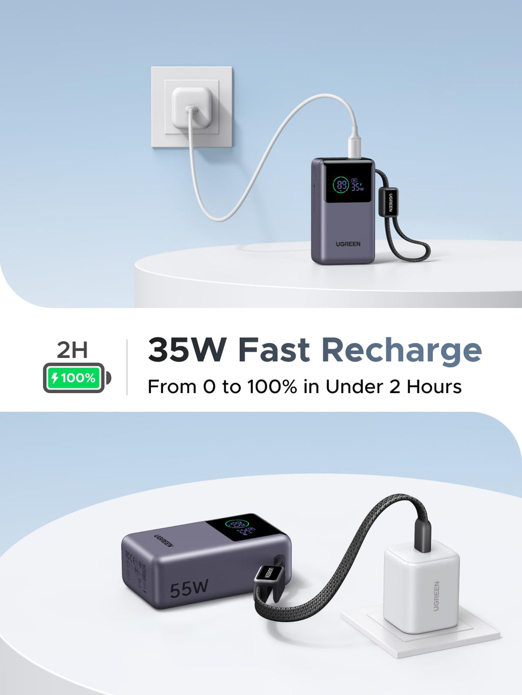 UGREEN Nexode 55W 10000mAh Power Bank Digital Display Built-in Cable, Gray