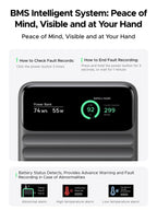 UGREEN Nexode 55W 20000mAh Power Bank Smart Digital Display Built-in Cable