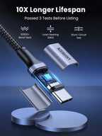 UGREEN 2Pack USB C to USB C Charger Cable 100W 65W USB C Charger Cable 0.5M