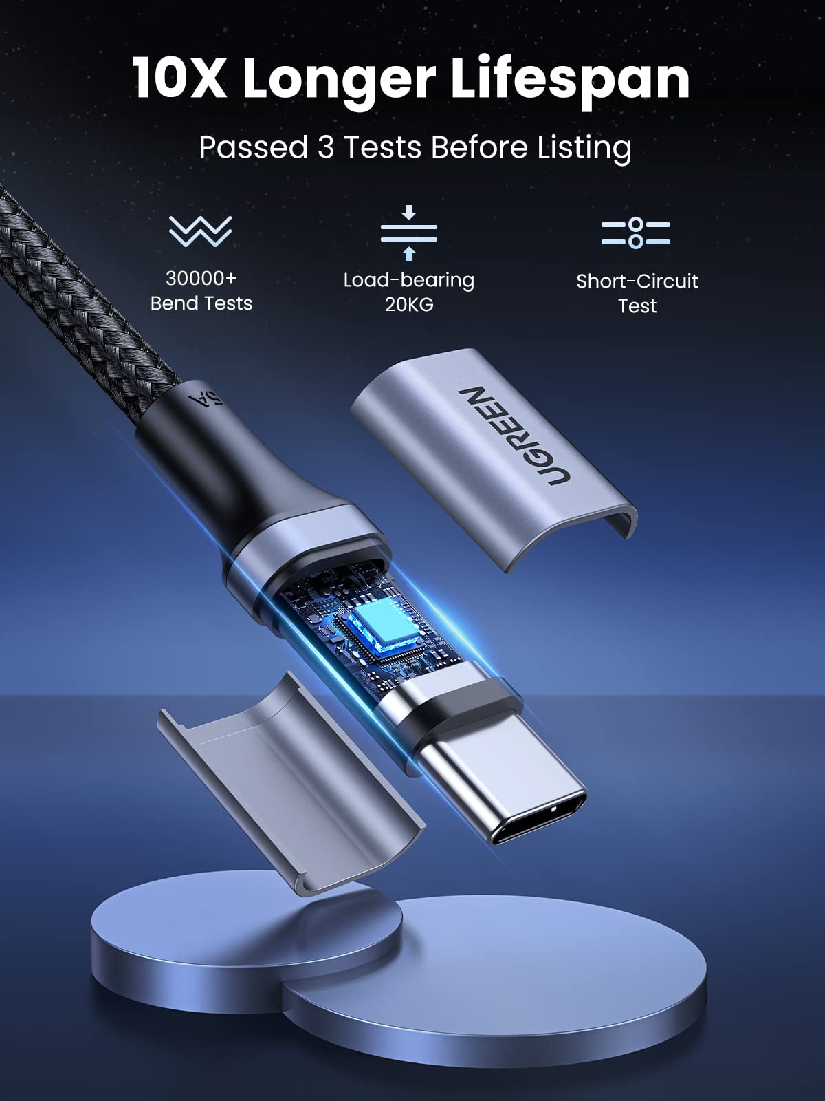 UGREEN 2Pack USB C to USB C Charger Cable 100W 65W USB C Charger Cable 0.5M