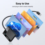 UGREEN USB 3.0 5Gbps SD/TF/CF/MS Card Reader