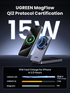 UGREEN MagFlow 2-in-1 Wireless Charger with magsafe compatible design, supporting Qi2 15W wireless charging for iPhone, featuring strong magnetic alignment that secures the device and enables faster charging than standard Qi or other magnetic chargers.