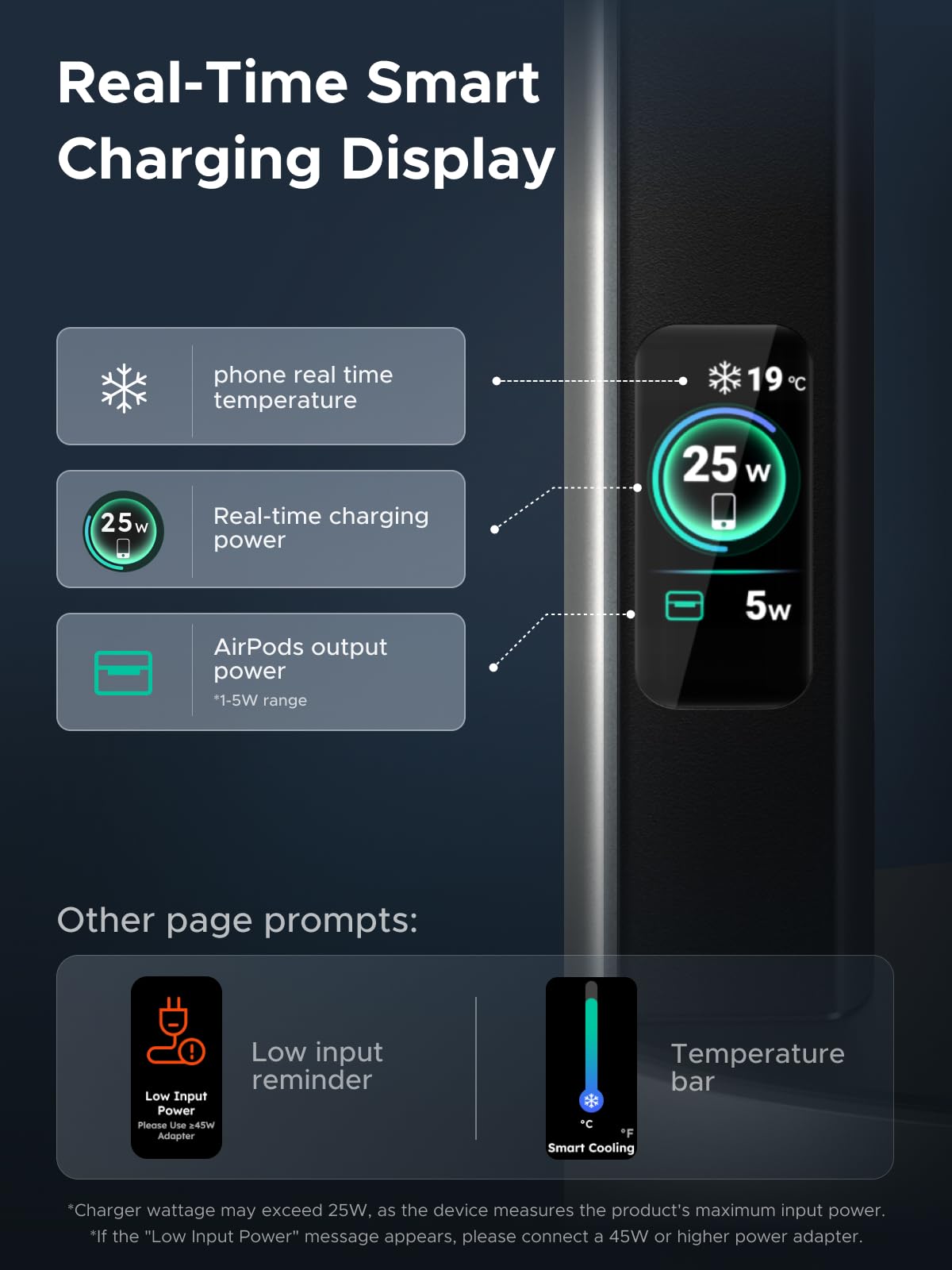 UGREEN Aircool 25W for MagSafe Charger, Qi2 2-IN-1 Wireless Charger Stand