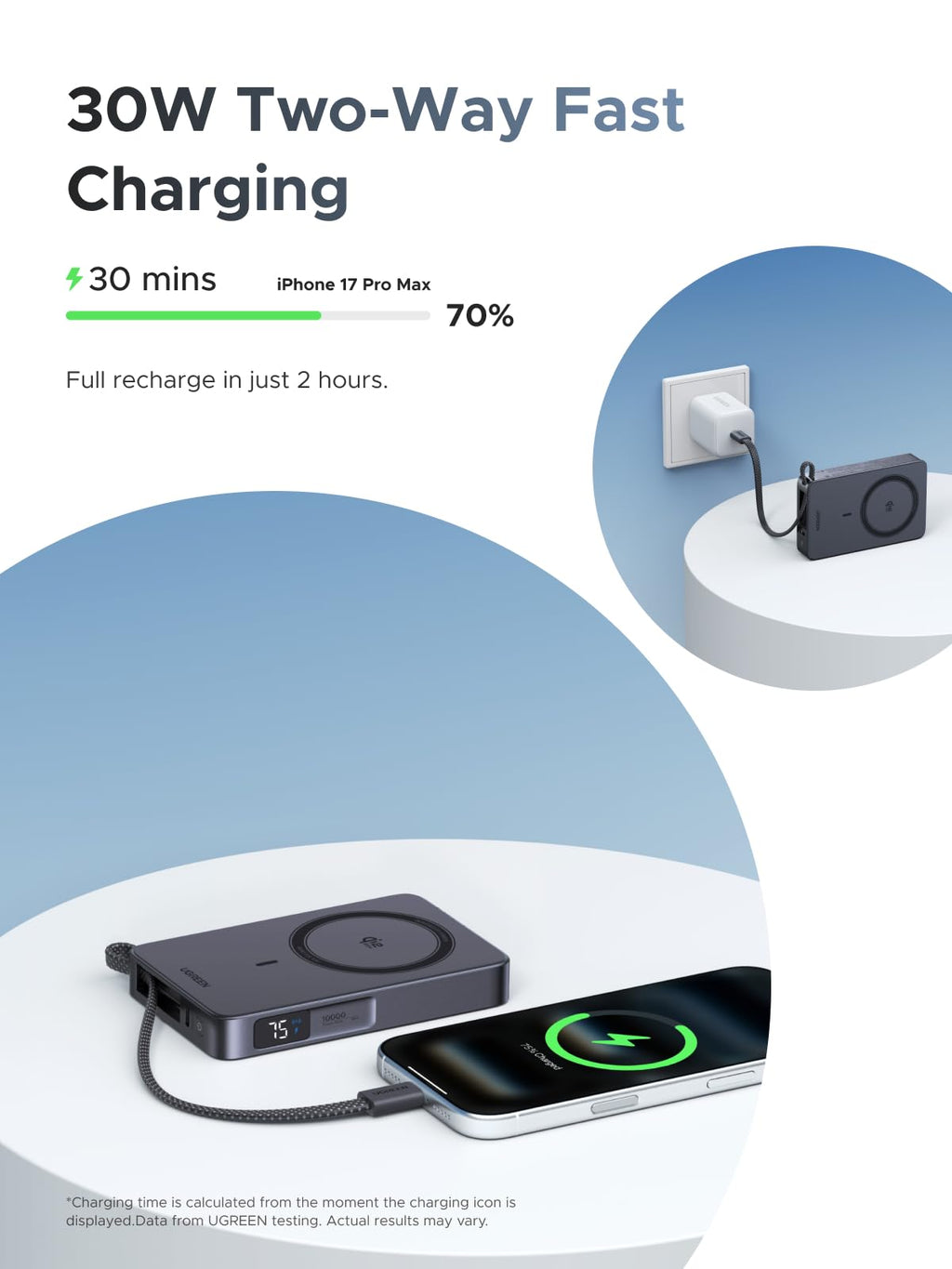 UGREEN MagFlow 10000mAh Qi2 25W MagSafe Power Bank Built-in Cable (Grey)