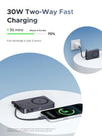 UGREEN MagFlow 10000mAh Qi2 25W MagSafe Power Bank Built-in Cable (Grey)