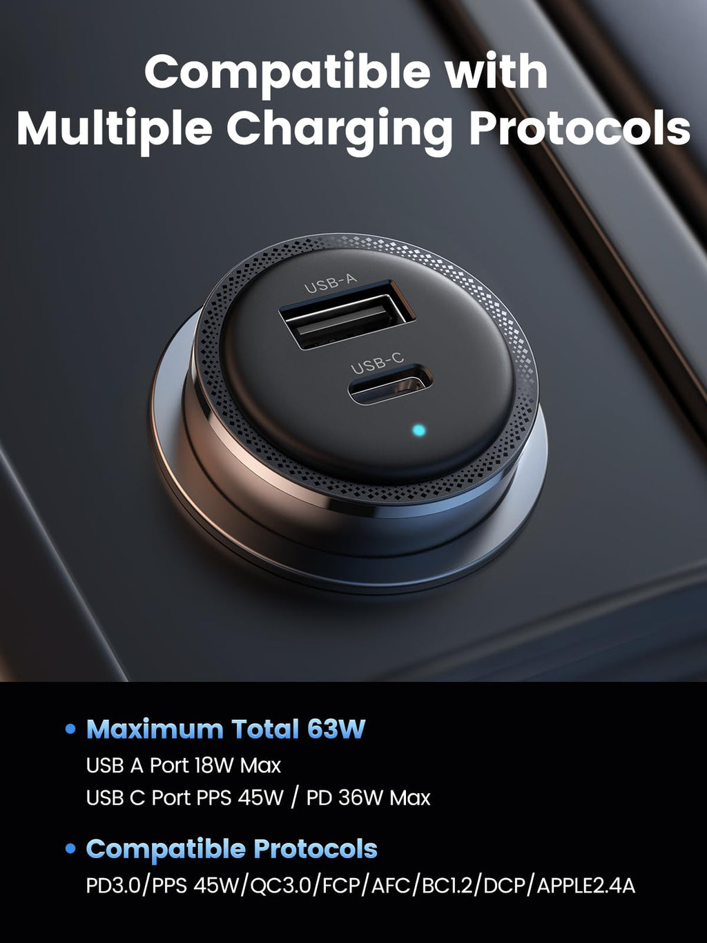UGREEN 63W USB C Car Charger PPS 45W QC3.0 PD3.0 Fast Charging Adapter