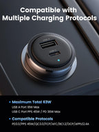 UGREEN 63W USB C Car Charger PPS 45W QC3.0 PD3.0 Fast Charging Adapter